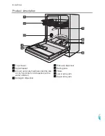 Предварительный просмотр 4 страницы Electrolux EX601SC User Manual