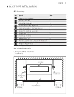 Предварительный просмотр 21 страницы Electrolux EXC09JEIWI Installation Manual