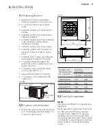 Предварительный просмотр 27 страницы Electrolux EXC09JEIWI Installation Manual