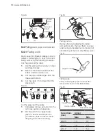 Предварительный просмотр 28 страницы Electrolux EXC09JEIWI Installation Manual