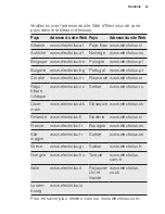 Предварительный просмотр 42 страницы Electrolux EXC09JEIWI Installation Manual