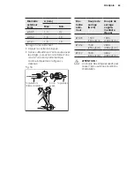 Предварительный просмотр 65 страницы Electrolux EXC09JEIWI Installation Manual