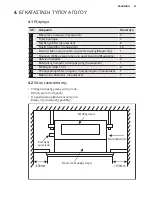 Предварительный просмотр 93 страницы Electrolux EXC09JEIWI Installation Manual