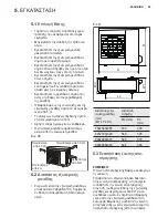 Предварительный просмотр 99 страницы Electrolux EXC09JEIWI Installation Manual