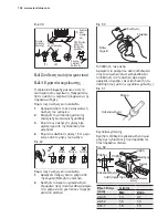 Предварительный просмотр 100 страницы Electrolux EXC09JEIWI Installation Manual