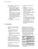 Предварительный просмотр 106 страницы Electrolux EXC09JEIWI Installation Manual