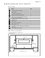 Предварительный просмотр 129 страницы Electrolux EXC09JEIWI Installation Manual