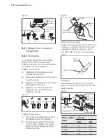 Предварительный просмотр 136 страницы Electrolux EXC09JEIWI Installation Manual