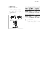 Предварительный просмотр 137 страницы Electrolux EXC09JEIWI Installation Manual