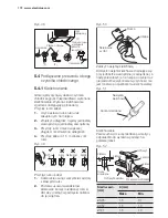 Предварительный просмотр 172 страницы Electrolux EXC09JEIWI Installation Manual