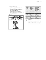 Предварительный просмотр 173 страницы Electrolux EXC09JEIWI Installation Manual