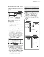 Предварительный просмотр 199 страницы Electrolux EXC09JEIWI Installation Manual