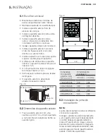 Предварительный просмотр 207 страницы Electrolux EXC09JEIWI Installation Manual