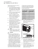 Предварительный просмотр 210 страницы Electrolux EXC09JEIWI Installation Manual