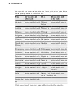 Предварительный просмотр 222 страницы Electrolux EXC09JEIWI Installation Manual