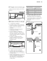 Предварительный просмотр 235 страницы Electrolux EXC09JEIWI Installation Manual