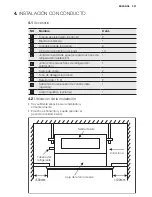 Предварительный просмотр 237 страницы Electrolux EXC09JEIWI Installation Manual