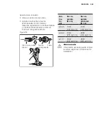 Предварительный просмотр 245 страницы Electrolux EXC09JEIWI Installation Manual