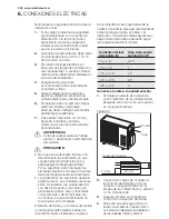 Предварительный просмотр 246 страницы Electrolux EXC09JEIWI Installation Manual