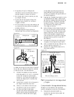 Предварительный просмотр 251 страницы Electrolux EXC09JEIWI Installation Manual