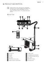 Предварительный просмотр 7 страницы Electrolux EXC09JEIWI User Manual