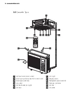 Предварительный просмотр 8 страницы Electrolux EXC09JEIWI User Manual