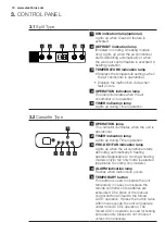 Предварительный просмотр 10 страницы Electrolux EXC09JEIWI User Manual