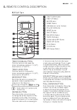 Предварительный просмотр 13 страницы Electrolux EXC09JEIWI User Manual