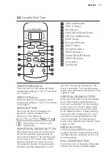 Предварительный просмотр 15 страницы Electrolux EXC09JEIWI User Manual