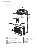 Предварительный просмотр 46 страницы Electrolux EXC09JEIWI User Manual