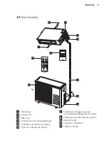 Предварительный просмотр 47 страницы Electrolux EXC09JEIWI User Manual