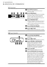 Предварительный просмотр 48 страницы Electrolux EXC09JEIWI User Manual