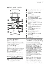 Предварительный просмотр 53 страницы Electrolux EXC09JEIWI User Manual