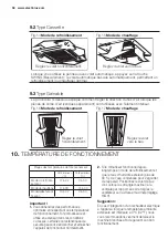 Предварительный просмотр 68 страницы Electrolux EXC09JEIWI User Manual