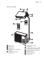 Предварительный просмотр 85 страницы Electrolux EXC09JEIWI User Manual