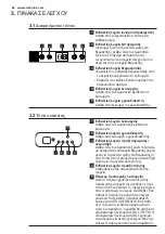 Предварительный просмотр 86 страницы Electrolux EXC09JEIWI User Manual