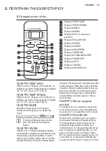 Предварительный просмотр 89 страницы Electrolux EXC09JEIWI User Manual