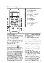 Предварительный просмотр 91 страницы Electrolux EXC09JEIWI User Manual