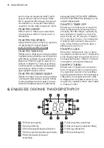 Предварительный просмотр 92 страницы Electrolux EXC09JEIWI User Manual