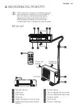 Предварительный просмотр 121 страницы Electrolux EXC09JEIWI User Manual