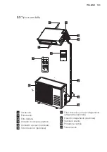 Предварительный просмотр 123 страницы Electrolux EXC09JEIWI User Manual