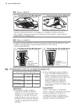 Предварительный просмотр 144 страницы Electrolux EXC09JEIWI User Manual