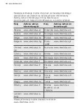 Предварительный просмотр 158 страницы Electrolux EXC09JEIWI User Manual