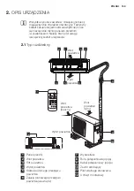 Предварительный просмотр 159 страницы Electrolux EXC09JEIWI User Manual