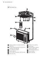 Предварительный просмотр 160 страницы Electrolux EXC09JEIWI User Manual