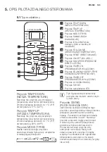 Предварительный просмотр 165 страницы Electrolux EXC09JEIWI User Manual