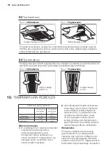 Предварительный просмотр 182 страницы Electrolux EXC09JEIWI User Manual