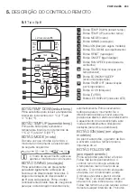 Предварительный просмотр 203 страницы Electrolux EXC09JEIWI User Manual