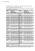 Предварительный просмотр 234 страницы Electrolux EXC09JEIWI User Manual