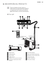 Предварительный просмотр 235 страницы Electrolux EXC09JEIWI User Manual